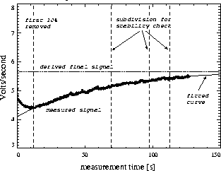 \begin{figure}
\epsscale{0.6}
\plotone{huths1.eps}\end{figure}