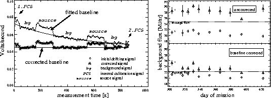 \begin{figure}
\epsscale{1}
\plotone{huths2.eps}\end{figure}