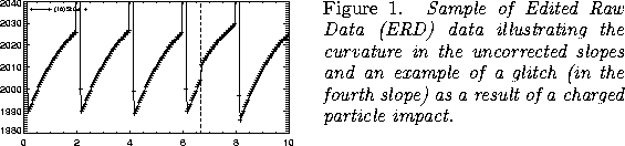 \begin{figure}
\leavevmode
\begin{minipage}[t]
{13cm}
 \hspace{4mm}
 \begin{mini...
 ...ope) as a result of a 
 charged particle impact. }}
 }\end{minipage}\end{figure}