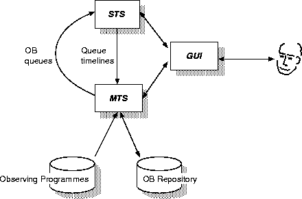 \begin{figure}
\epsscale{.80}
\plotone{chavana-1.eps}\end{figure}