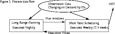 \begin{figure}
\plotone{giulianom2.epsi}\end{figure}