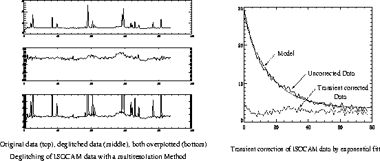\begin{figure}
\centerline{
\psfig {figure=otts1.eps,height=10cm,width=9cm,angle=-90}
\hskip2cm}
\vspace*{-3.5cm}\end{figure}