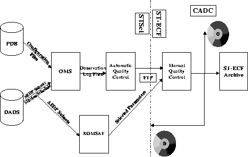 \begin{figure}
\epsscale{1.0}
\plotone{dolenskym1_1.eps}\end{figure}