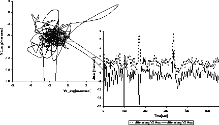 \begin{figure}
\epsscale{0.9}
\plotone{dolenskym1_3.eps}\end{figure}