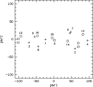 \begin{figure}
\plotfiddle{decuyperjp2.eps}{3.5in}{-90}{60}{60}{-180}{250}\end{figure}