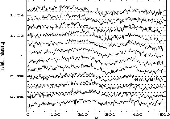 \begin{figure}
\plotfiddle{decuyperjp3.eps}{3.25in}{-90}{100}{50}{-270}{270}\end{figure}