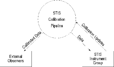 \begin{figure}
\plotone{hulberts1.eps}\end{figure}