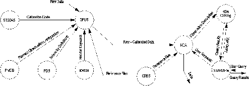 \begin{figure}
\plotone{hulberts2.eps}\end{figure}