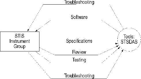\begin{figure}
\plotone{hulberts3.eps}\end{figure}