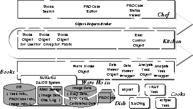 \begin{figure}
\epsscale{.75}
\plotone{mizumotoy1.eps}\end{figure}