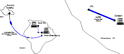 \begin{figure}
\plottwo{shopbellp1.eps}{shopbellp2.eps}\end{figure}
