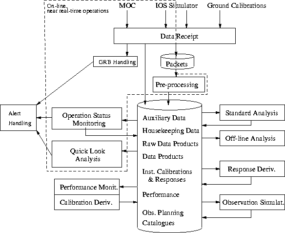 \begin{figure}

\psfig {figure=walterr.eps,angle=0,width=13cm}
\end{figure}