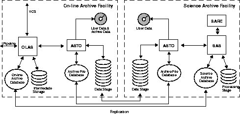 \begin{figure}
\epsscale{.90}
\plotone{malbrecht2.eps}\end{figure}