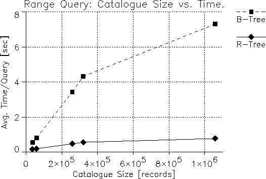 \begin{figure}
\plotone{baruffoloa1_1.eps}\end{figure}
