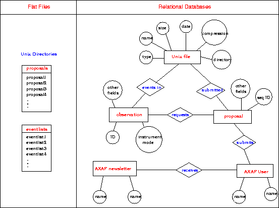 \begin{figure}
\epsscale{1.0}
\plotone{zografoup1.eps}\end{figure}