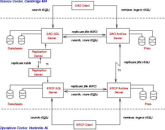 \begin{figure}
\epsscale{1.0}
\plotone{zografoup2.eps}\end{figure}