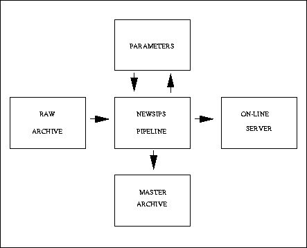 \begin{figure}
\epsscale{.80}
\plotone{barylakm1.eps}\end{figure}