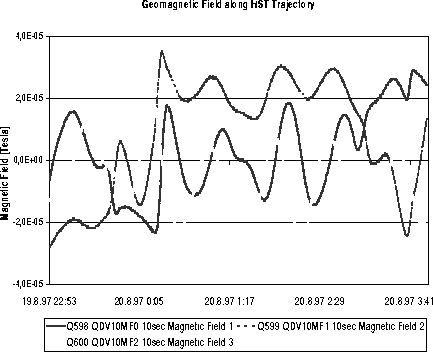 \begin{figure}
\epsscale{1.0}
\plotone{miebachm4.eps}\end{figure}