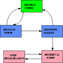 \begin{figure}
\epsscale{.75}
\plotone{saxtonr_rsp_ui.eps} \end{figure}