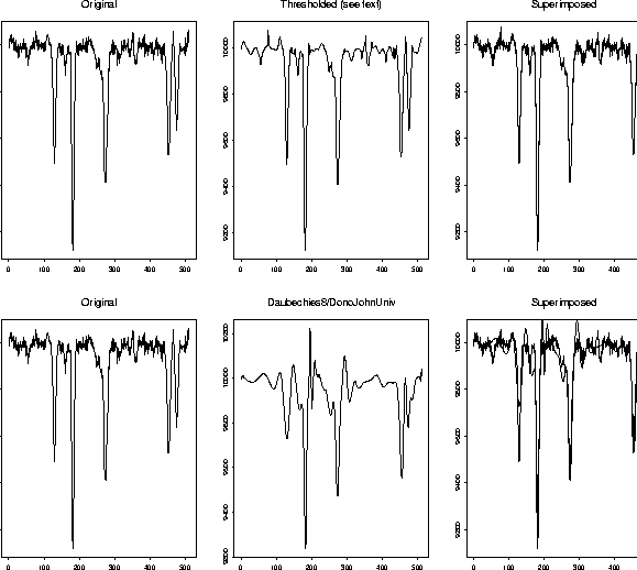 \begin{figure}

\centerline{
\psfig {figure=murtaghf2.ps,angle=270,height=12cm,width=14cm}
}\index{filtering}\end{figure}