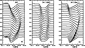 \begin{figure}
\epsscale{0.5}
\plotone{daszyns1a.eps}\end{figure}