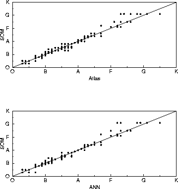 \begin{figure}
 \epsscale{0.70}
 \plotone{vieirae3.eps}
 \end{figure}
