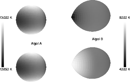 \begin{figure}
\epsscale{0.80}
\plotone{polubekg_1.eps}\end{figure}