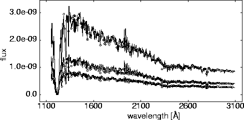 \begin{figure}
\epsscale{0.90}
\plotone{polubekg_2.eps}\end{figure}
