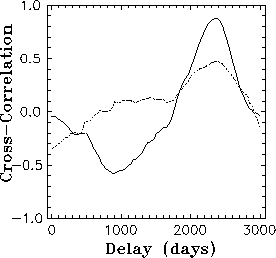 \begin{figure}
\epsscale{0.5}
\plotone{oknyanskijv1.eps} \end{figure}