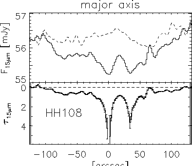 \begin{figure}\epsscale{0.8}
\plotone{rsiebenm_fig1.eps}
\end{figure}