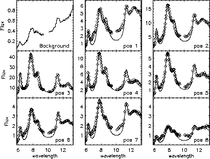 \begin{figure}\epsscale{0.8}
\plotone{rsiebenm_fig3.eps}
\end{figure}